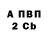 Первитин кристалл MultiFandom HamHam